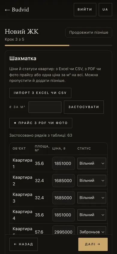 Крок «Шахматка»: імпорт з Excel чи CSV, застосовано рядків з таблиці: 63